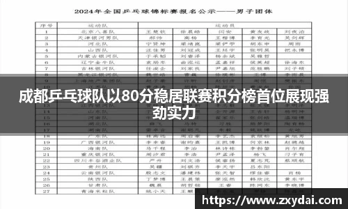 成都乒乓球队以80分稳居联赛积分榜首位展现强劲实力