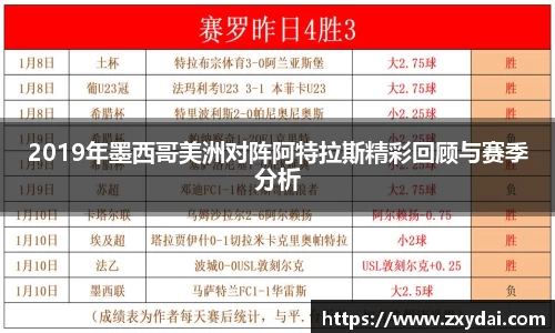 2019年墨西哥美洲对阵阿特拉斯精彩回顾与赛季分析