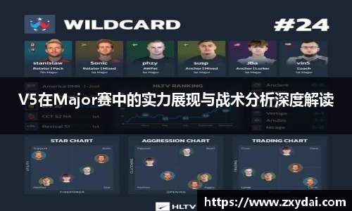 意昂体育V5在Major赛中的实力展现与战术分析深度解读